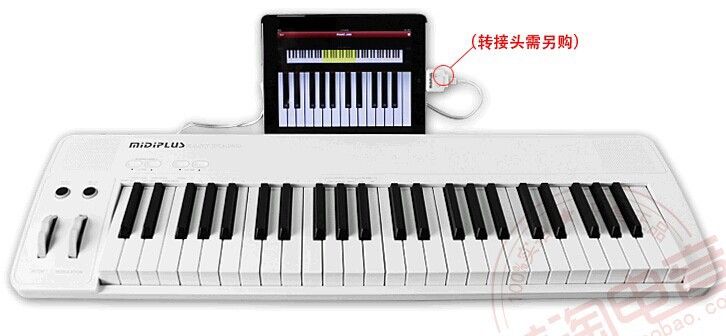 Piano Keyboards For Mac